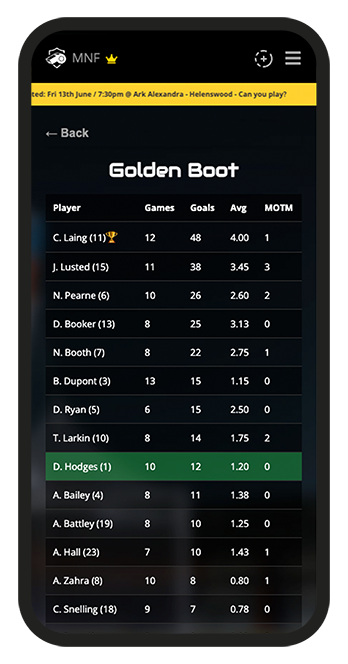 Players App Interface